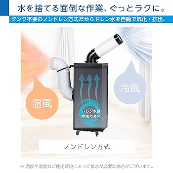 Amazon.co.jp: 広電(KODEN) スポットクーラー 1口 業務用 冷風